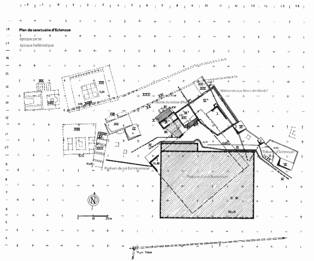 Fig. 2. – Sidon, sanctuaire d’Echmoun, plan. Source: https://www.persee.fr/doc/crai_0065-0536_2012_num_156_2_93623