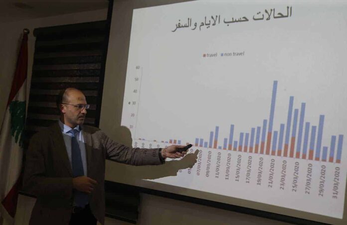 Dalati Coronavirus Hamad Hasan