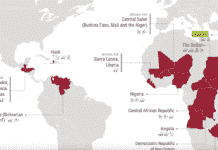 La population libanaise menacée par l’insécurité alimentaire selon le FAO et le PAM