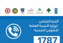 Numéros d’urgence pour la santé au Liban : Lignes d’assistance du Ministère de la Santé Publique