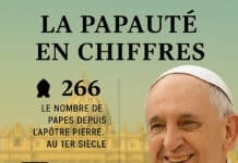 La papauté en chiffres : 2 000 ans d’histoire, de Pierre à François