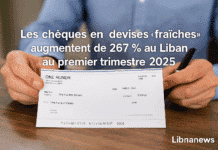Les chèques en devises “fraîches” augmentent de 267 % au Liban au premier trimestre 2025