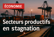 Secteurs productifs en stagnation : commerce sous contrainte, tourisme en reflux, usines à l’arrêt