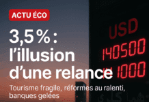 3,5 % de croissance en 2025 : le Liban piégé dans l’illusion d’une relance