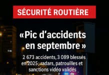 Pic inédit en septembre : 2 673 accidents et 3 089 blessés sur les routes libanaises en 2025