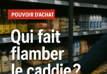 Qui fait flamber le caddie ? Enquête sur les prix alimentaires et les grandes surfaces