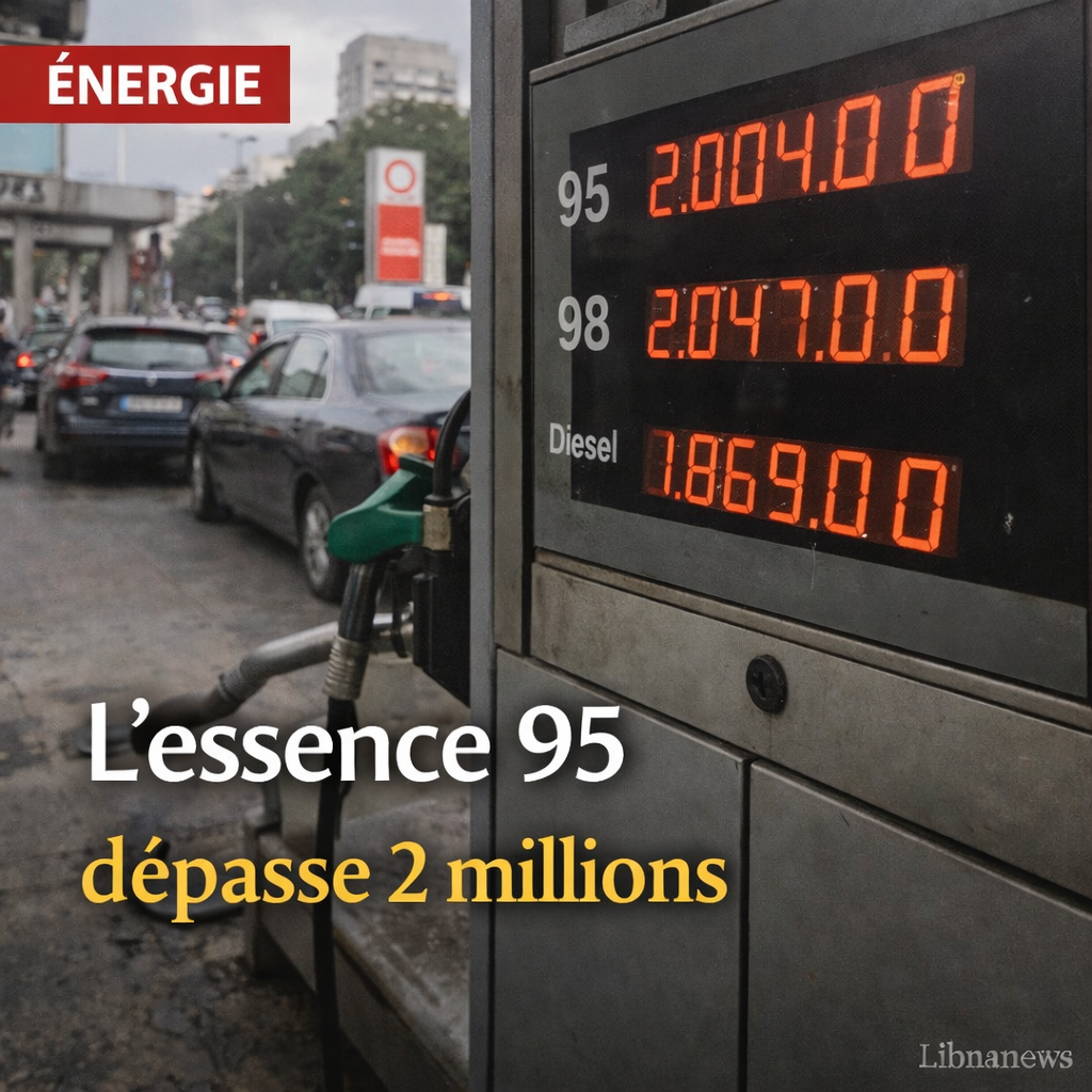Hausse des prix des carburants au Liban : l’essence 95 octane franchit la barre des deux millions de livres sur fond de tensions au Moyen-Orient
