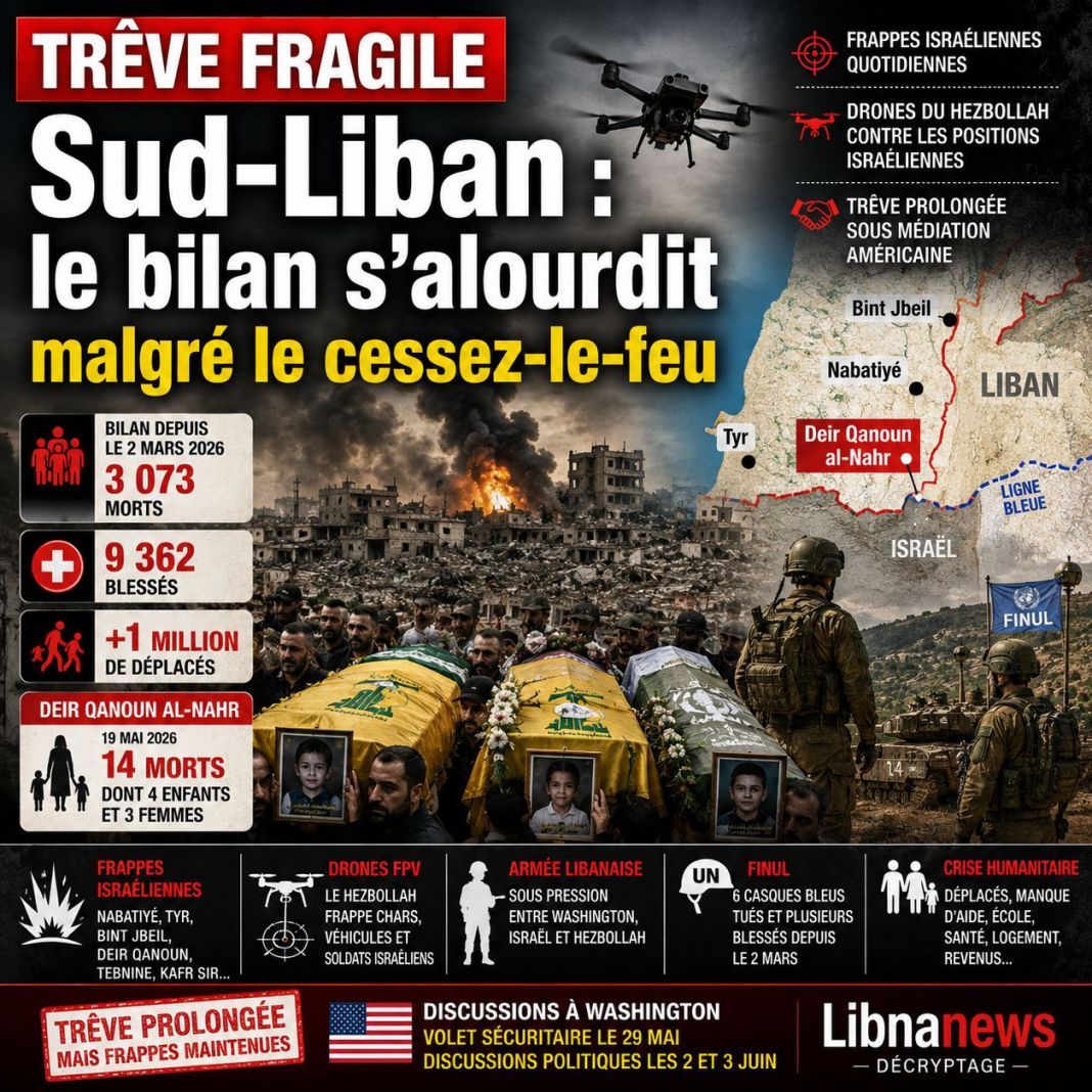 Sud-Liban : trêve fragile, bilan lourd
